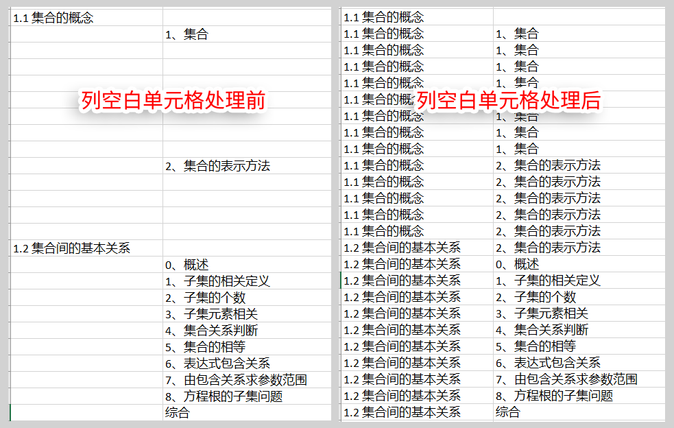 Excel处理示例